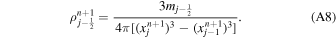 Equation (A8)
