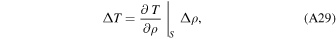 Equation (A29)