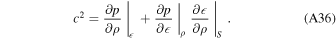 Equation (A36)