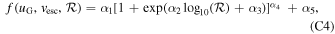 Equation (C4)