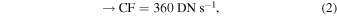 Equation (2)