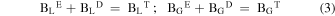Equation (3)