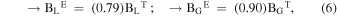 Equation (6)