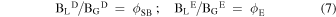 Equation (7)