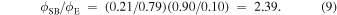 Equation (9)