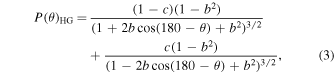 Equation (3)
