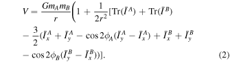 Equation (2)