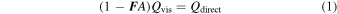 Equation (1)