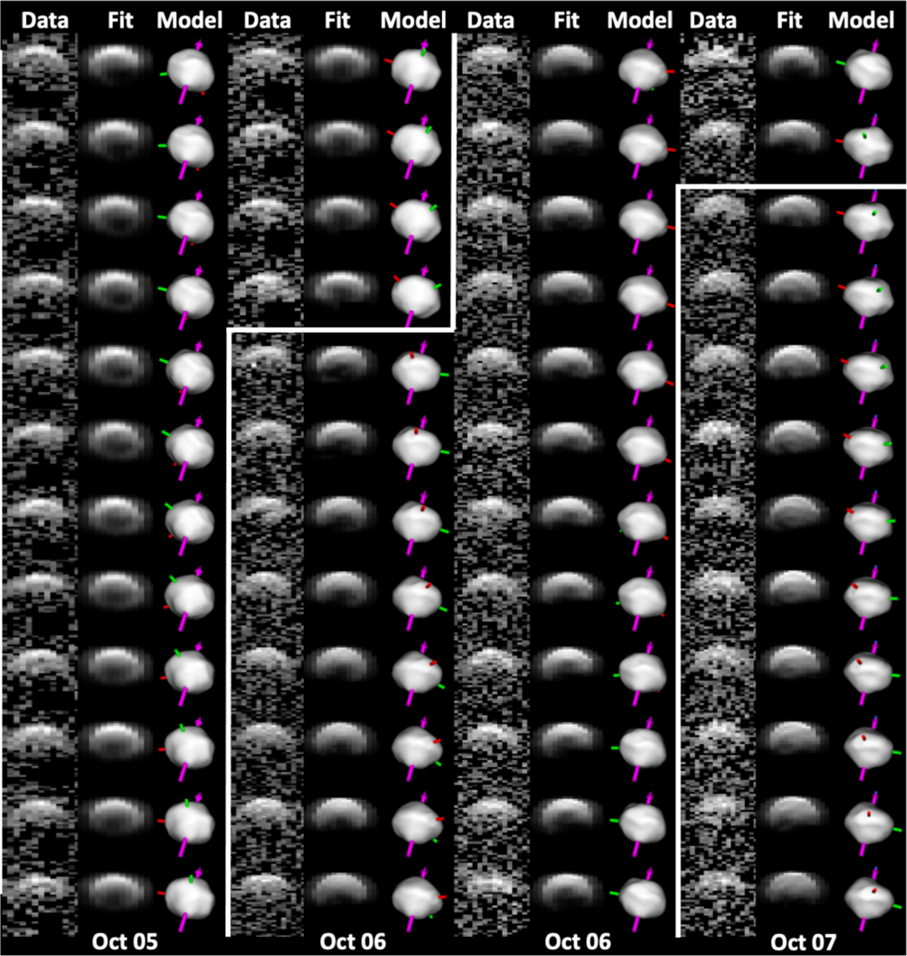Figure 15. Refer to the following caption and surrounding text.