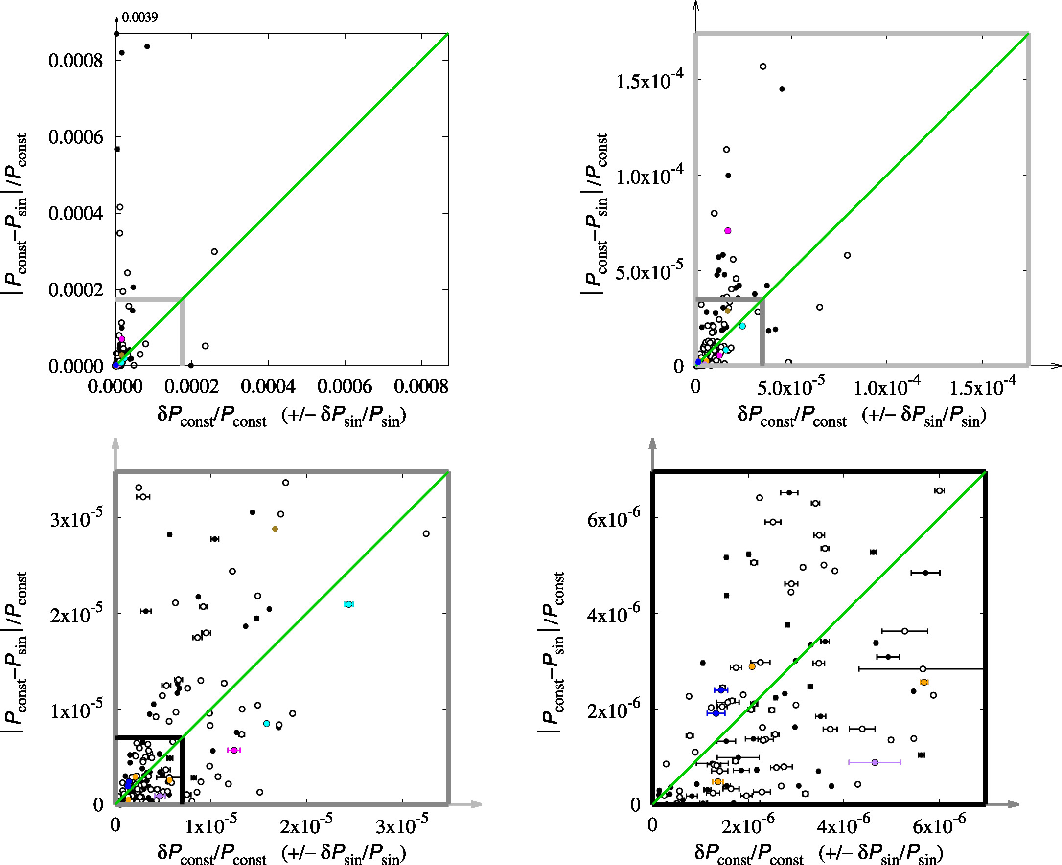 Figure 24. Refer to the following caption and surrounding text.