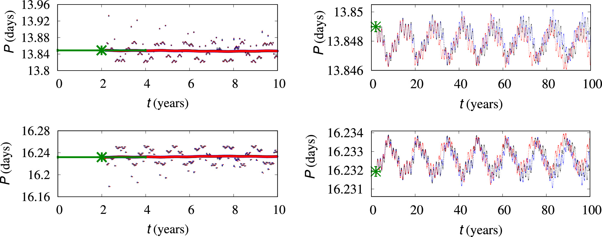 Figure 26. Refer to the following caption and surrounding text.
