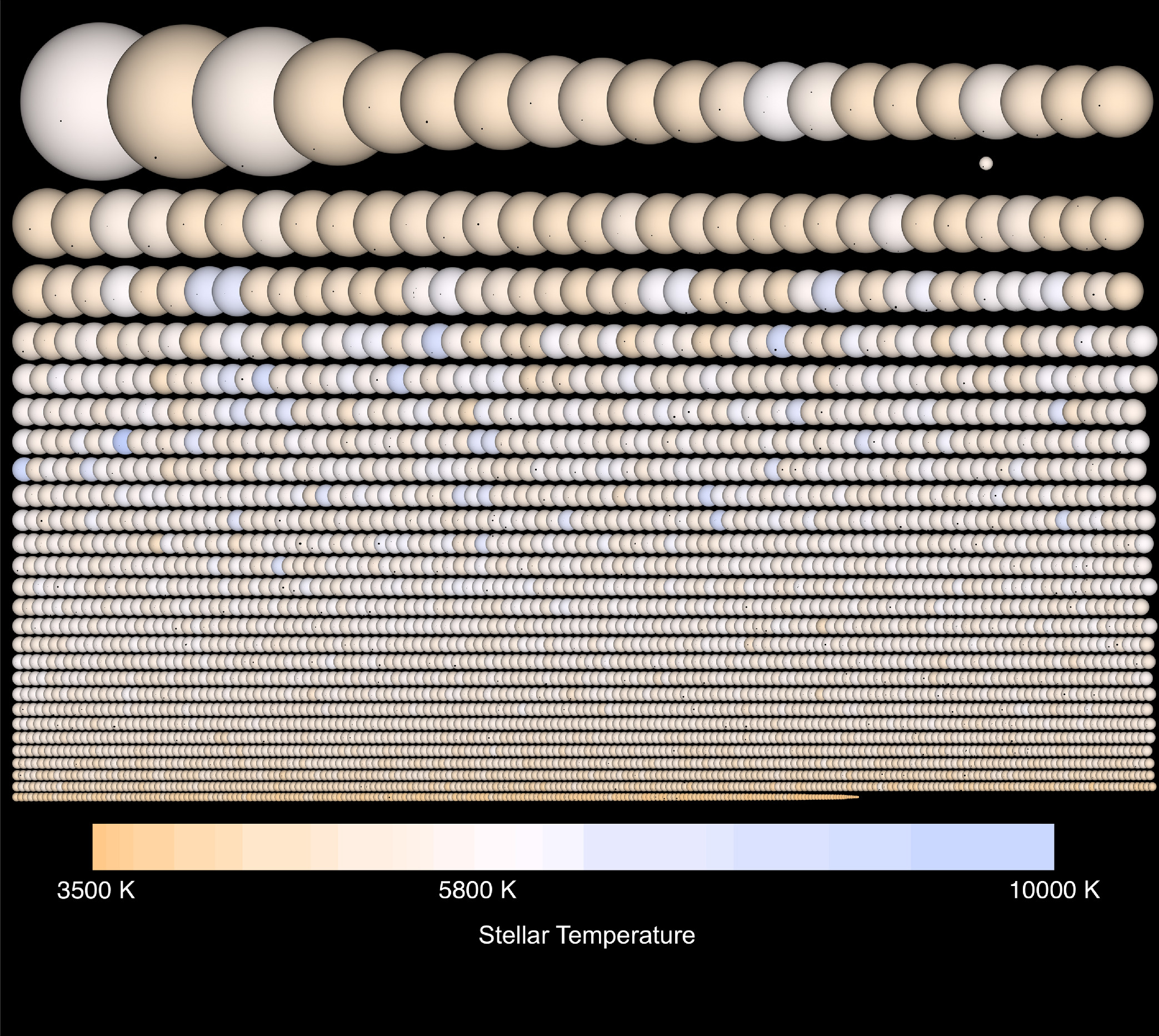 Figure 32. Refer to the following caption and surrounding text.