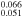 ${}_{0.051}^{0.066}$