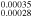${}_{0.00028}^{0.00035}$