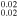 ${}_{0.02}^{0.02}$