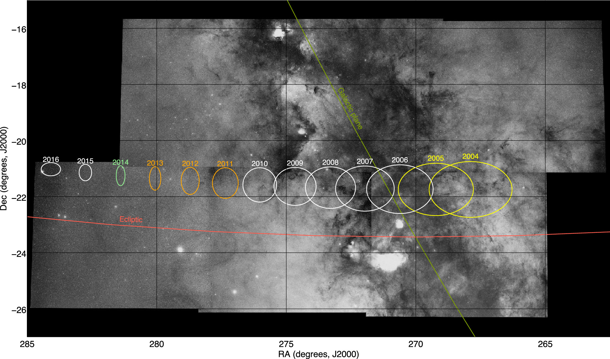 Figure 1. Refer to the following caption and surrounding text.