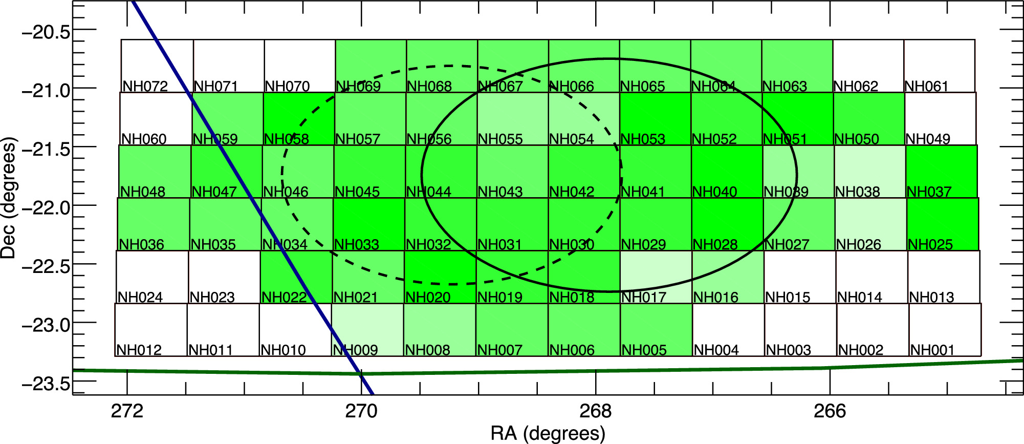 Figure 2. Refer to the following caption and surrounding text.