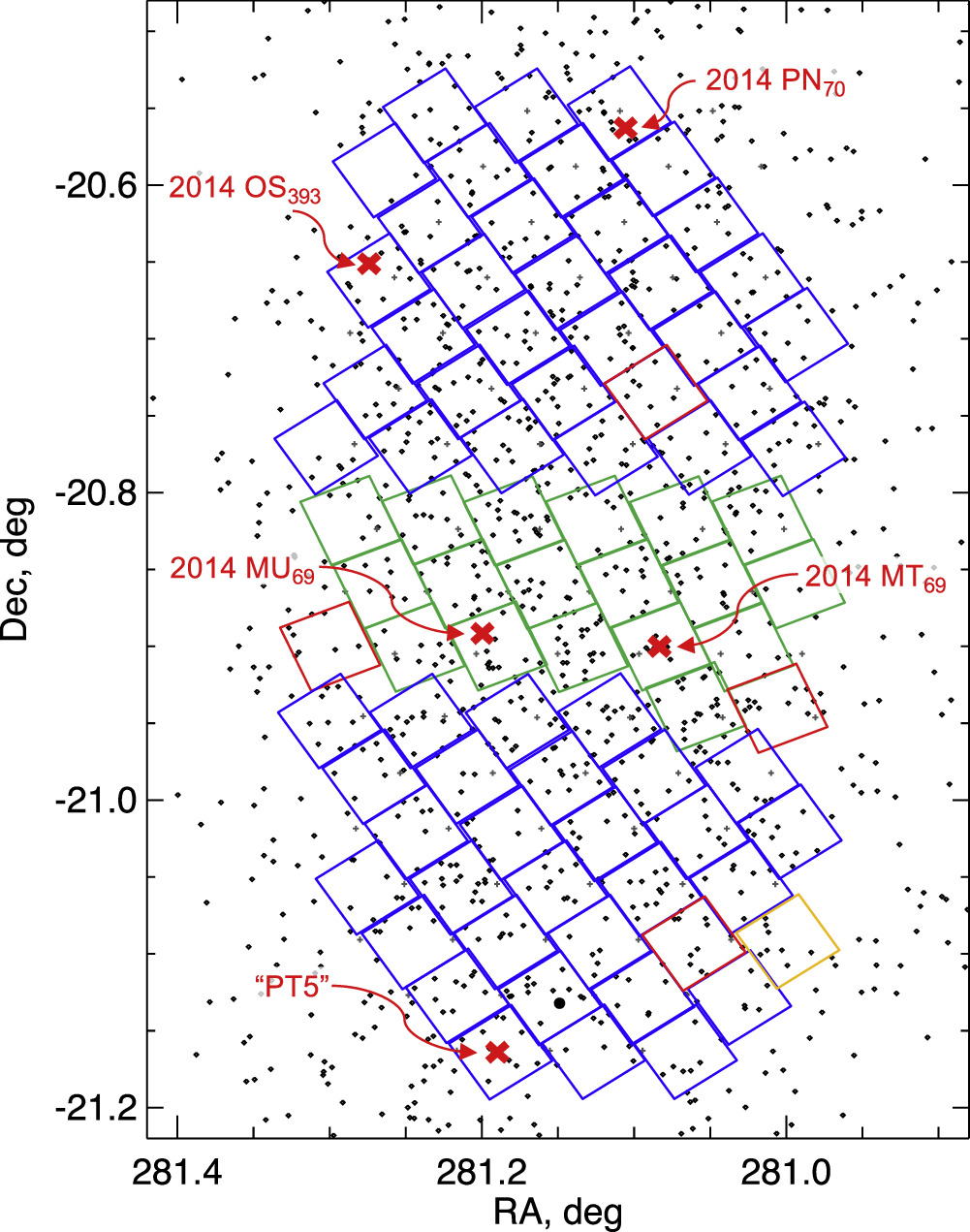 Figure 4. Refer to the following caption and surrounding text.