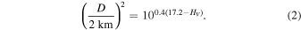 Equation (2)