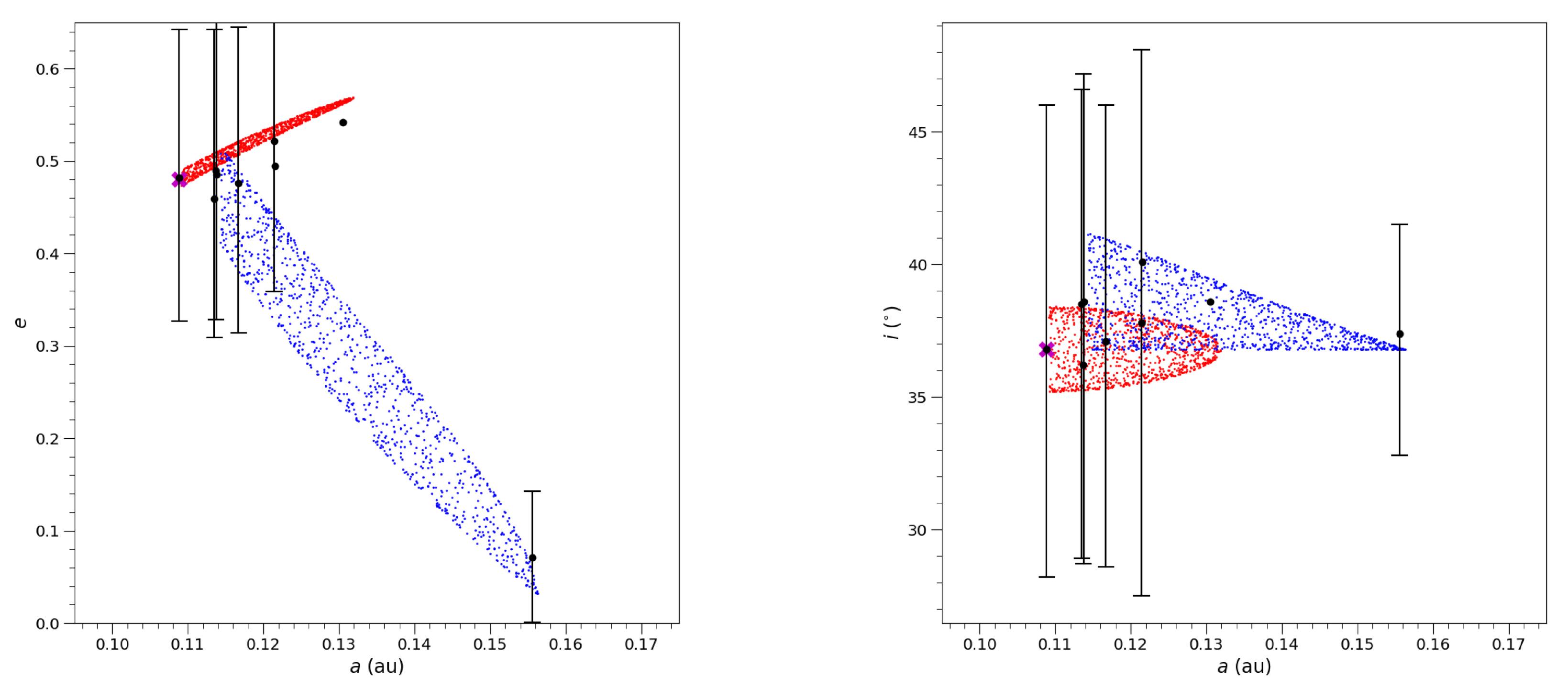 Figure 7. Refer to the following caption and surrounding text.