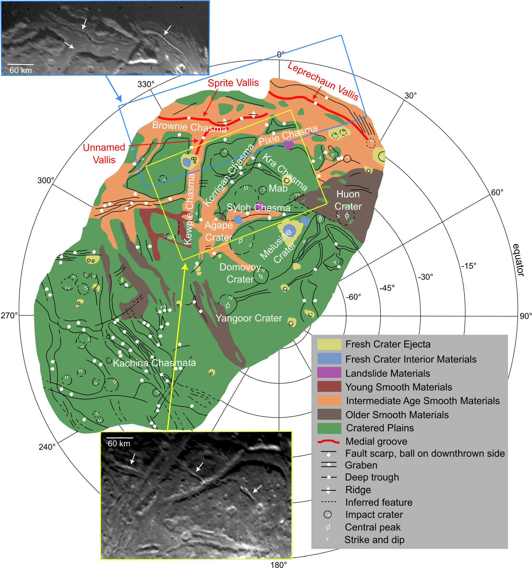 Ariel’s Medial Grooves: Spreading Centers on a Candidate Ocean World ...
