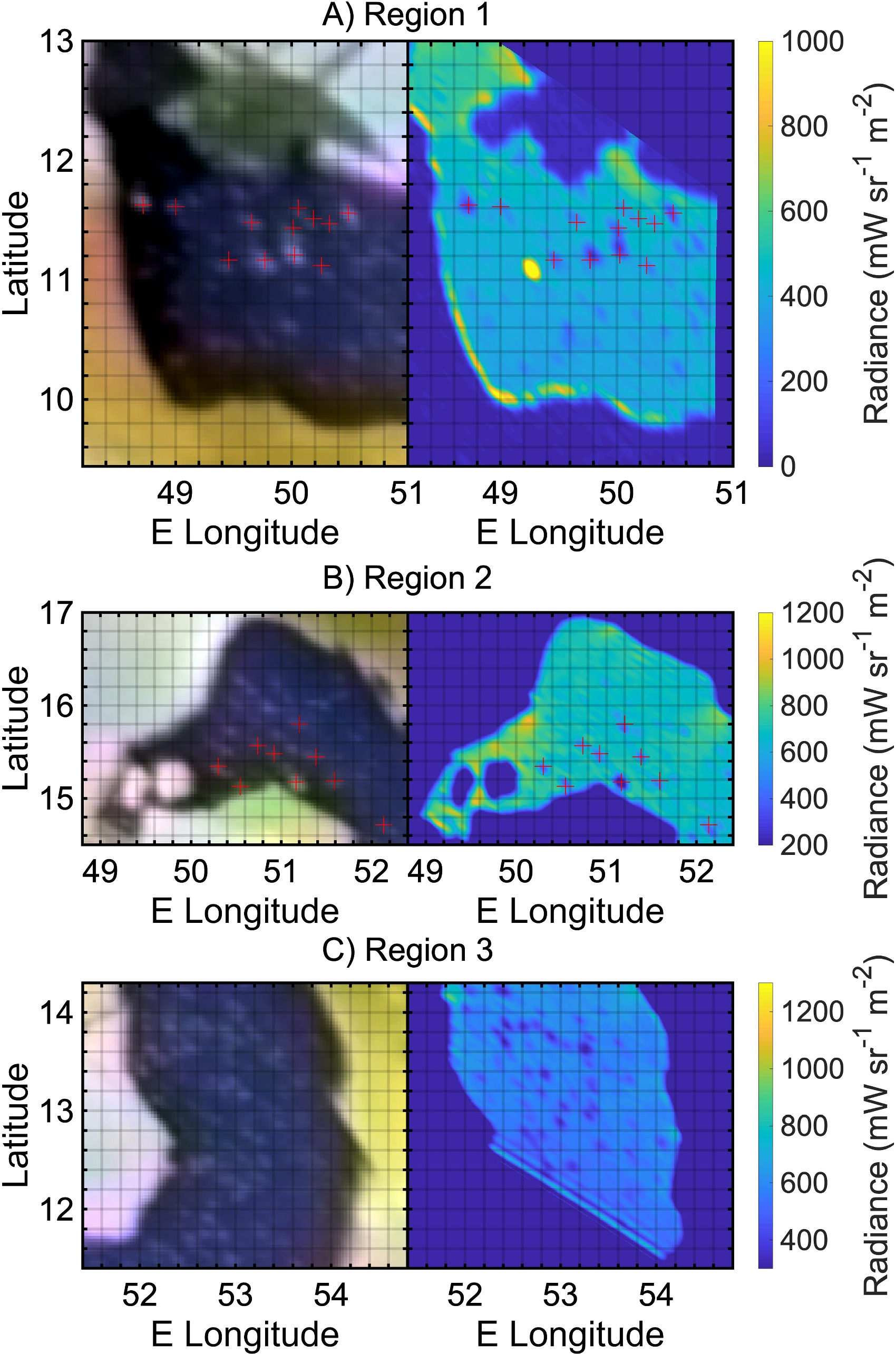Figure 4. Refer to the following caption and surrounding text.
