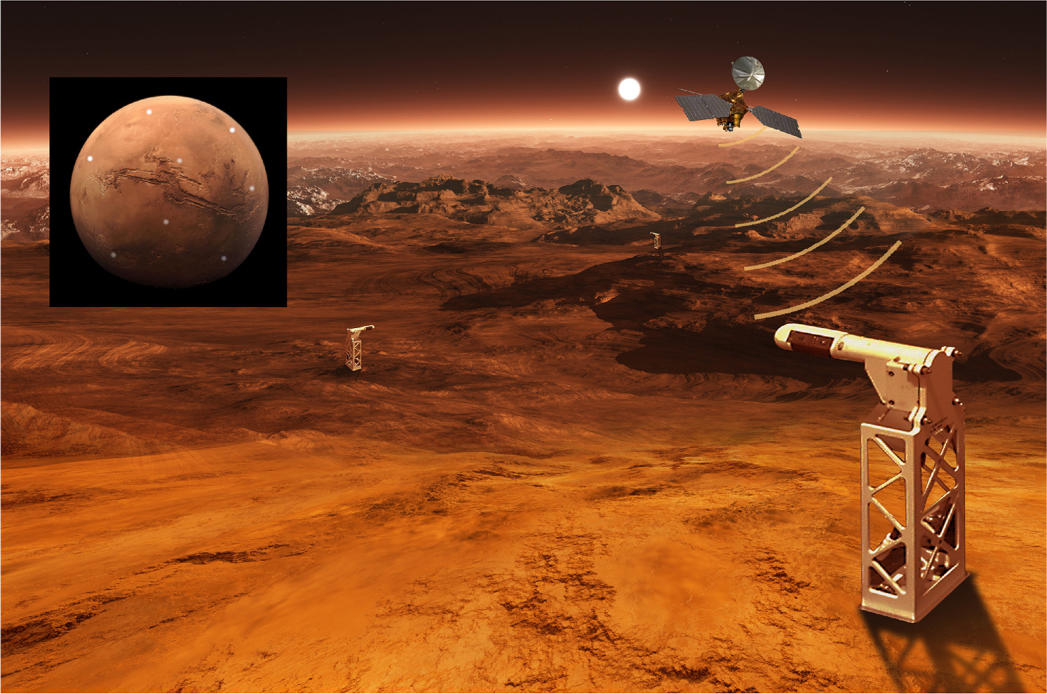 In situ, Surface-deployed Distributed Instruments for Planetary Science ...