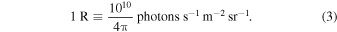 Equation (3)