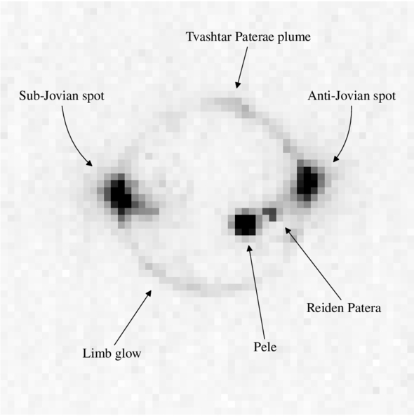 Figure 3. Refer to the following caption and surrounding text.