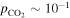 ${p}_{{{\rm{CO}}}_{2}}\sim 1{0}^{-1}$