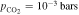 ${p}_{{\mathrm{CO}}_{2}}=1{0}^{-3}\,\mathrm{bars}$