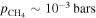 ${p}_{{\mathrm{CH}}_{4}}\sim 1{0}^{-3}\,\mathrm{bars}$