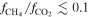 ${f}_{{{\rm{CH}}}_{4}}/{f}_{{{\rm{CO}}}_{2}}\lesssim 0.1$