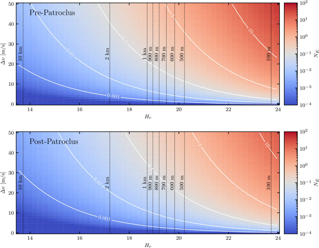 Multiple Target Flyby Prospects of a New L5 Trojan Flyby Target for the Lucy Mission - IOPscience