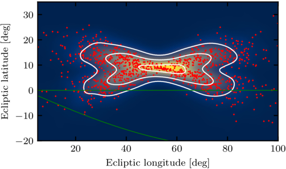 Multiple Target Flyby Prospects of a New L5 Trojan Flyby Target for the Lucy Mission - IOPscience