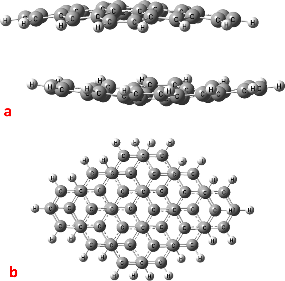 Boron and nitrogen doping in graphene: an experimental and density ...
