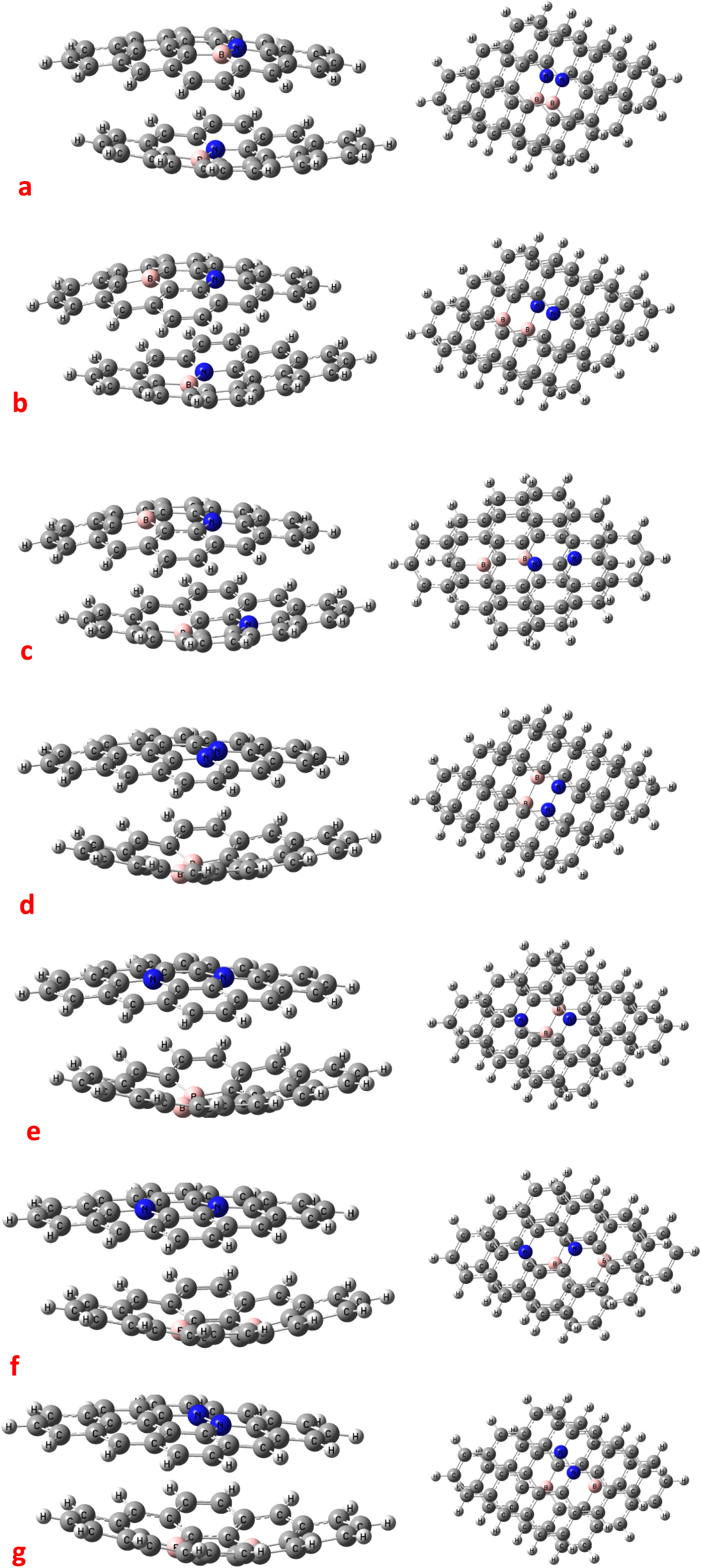 Boron and nitrogen doping in graphene: an experimental and density ...