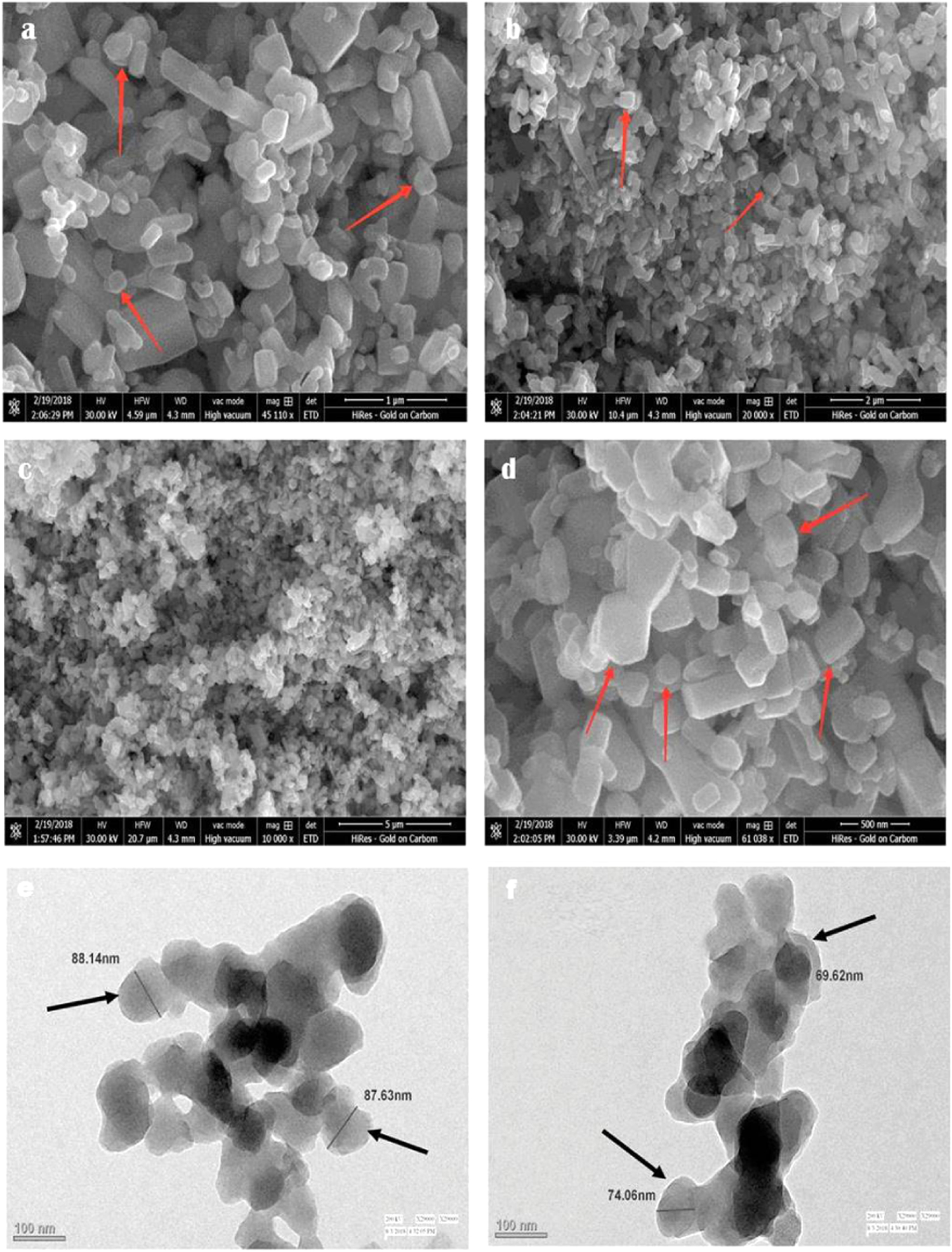 Green synthesis of copper nanoparticles using leaf extract of Ageratum ...