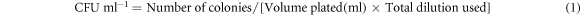 Equation (1)