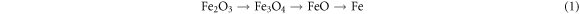 Equation (1)
