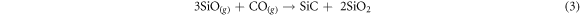 Equation (3)
