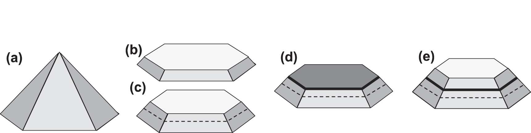 Led Wire Pyramid From InGaN pyramids to micro-LEDs characterized by cathodoluminescence ...