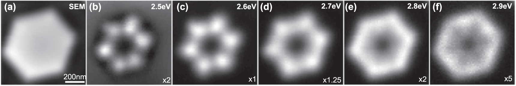 From InGaN pyramids to micro-LEDs characterized by cathodoluminescence ...
