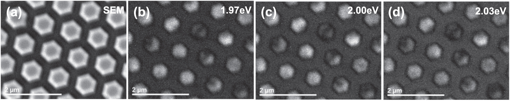 From InGaN pyramids to micro-LEDs characterized by cathodoluminescence ...