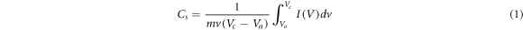 Equation (1)