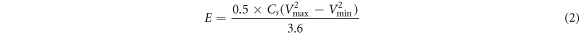 Equation (2)