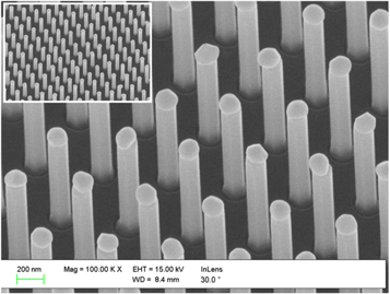 Nitrogen plasma passivation of GaAs nanowires resolved by temperature ...