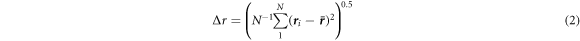 Equation (2)