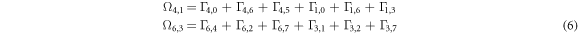 Equation (6)