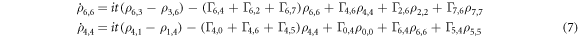 Equation (7)